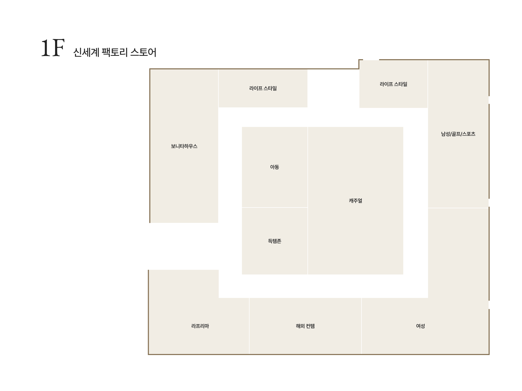 층별 안내도